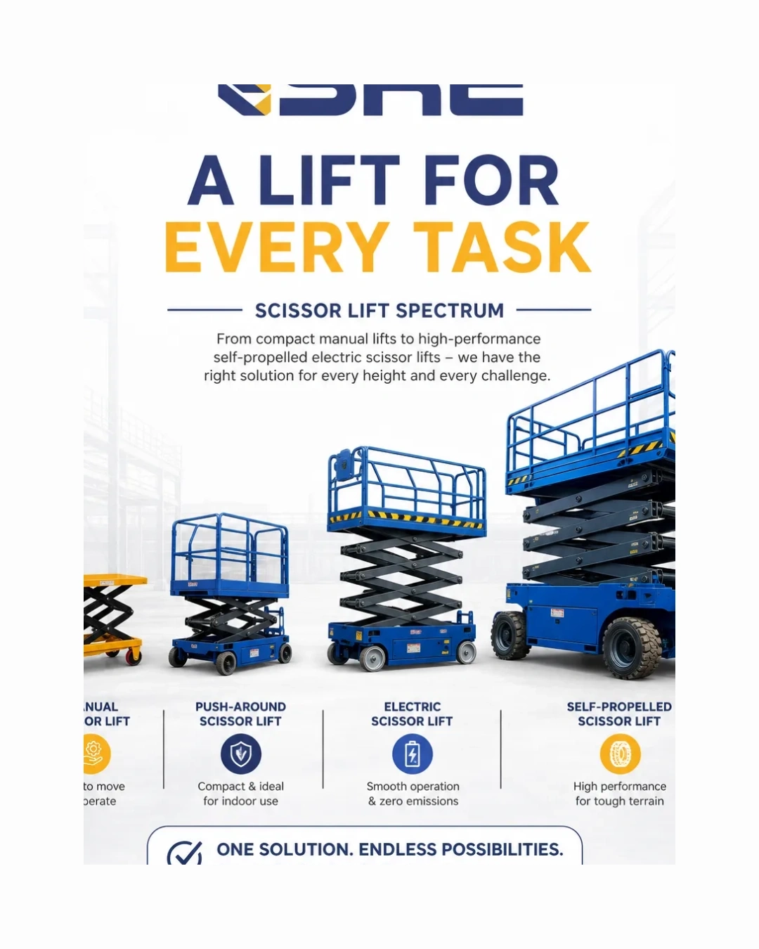 Best Industrial Scissor Lift Buying Guide India